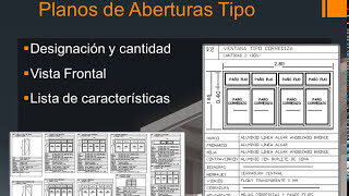 Crear planos de aberturas en Revit